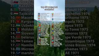 top 50 youngest countries #facts #geography #flags #top50 #countries