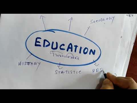 concept of Education as a subject।
