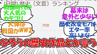 【小説家になろう】「なろうの歴史作品とか言う」についての反応集【ネット反応集】