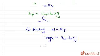 A beaker is partly filled with water, the beaker and the contents have a mass of 50 gm. A piece