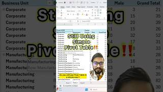 Don't Use simple pivot table in Excel‼️Instead Use Interactive Pivot Table #excel #exceltips #shorts