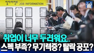 가장 현실적인 취준생 고민 : '이것' 때문에 취업이 너무 두려워요