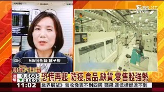 恐慌再起 防疫.食品.缺貨.零售股強勢 財經大白話 20200218