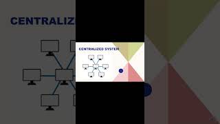 Centralized System #sap #sapbasis #centralized