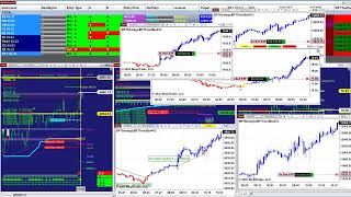 automated trading  | signal  Strategies |12 trade pro |  Crude Oil,  E-Mini S&P, 12 pro 310123