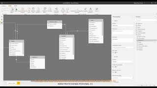 Ejemplo videotutorial del curso POWER BI: Función TotalYTD