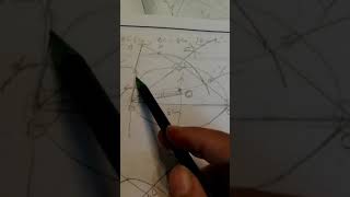 Construction chapter 11 class 10
