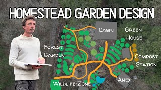 Designing a Sustainable Garden For My Tiny Homestead | A Blueprint for Self Sufficiency