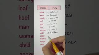 Singular vs Plural