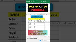 How to Use the IF Formula in Excel Like a Pro! | Advanced Tips#excel #exceltutorial