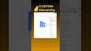 Build Custom Hierarchy in Power BI in Seconds! 🔽 No More Manual Drilldowns
