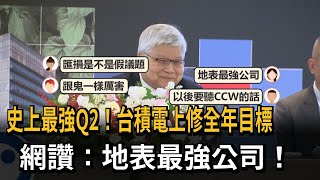 史上最強Q2 台積電上修全年目標 網嘆：地表最強公司－民視新聞