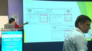 AIOC 2023 IC90 topic Dr ANAGHA HEROOR Biometry errors