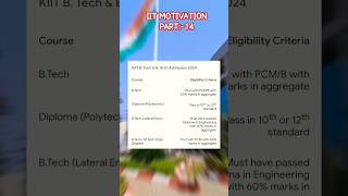 After JEE  Result Going KIIT 🥹 | IIT MOTIVATION | PART:-14 | #shorts #kiit #motivation #study #viral