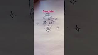 #artlover#anime#likethisvideo