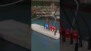 #bmtechno #iot #ideas #blink #raspberrypi #iotworld