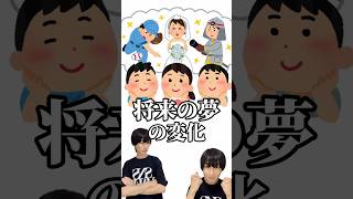 【年代別】将来の夢の変化 #DPE #デイハイプ #shorts #年代別 #将来の夢 #あるある