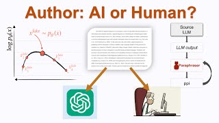 AI-generated text: Detection methods and countermeasures