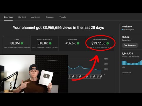 This YouTube Shorts Method Is INSANE (and it's ridiculously simple)
