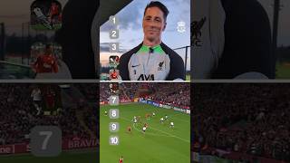 Fernando Torres Blind Ranks his BEST Goals!
