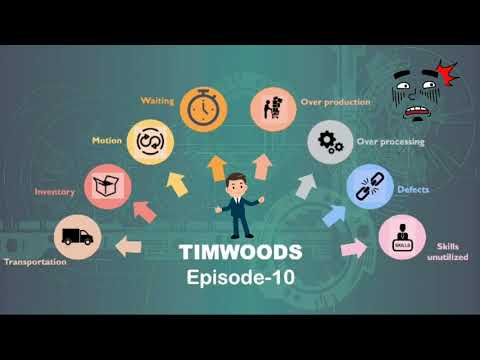 Qapsule (Learn, Perform, Excel) Episode 10: TIMWOODS (Q WASTAGE)