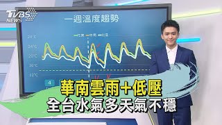 華南雲雨+低壓 全台水氣多天氣不穩｜午間氣象｜TVBS新聞 20231204 @TVBSNEWS01