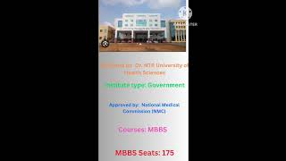 MBBS NEET UG 2023 :#ACSR_#Cutoff_#AIQ  Contact us : 9711449835
