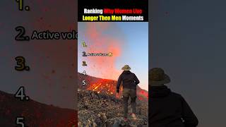 Ranking Why Women Live Longer Then Men Moments