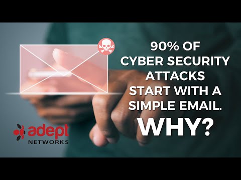 Why Cyber Security Attacks Start with a Simple Email