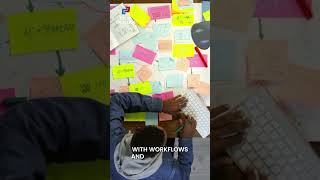 AI at Work: Talk vs. Action #aistrategy #businessinnovation