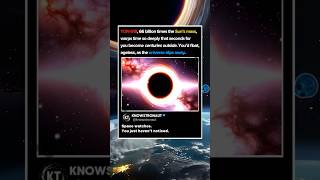 TON 618: Where Seconds Last Centuries #ton618 #blackhole #spacefacts #dailyshorts