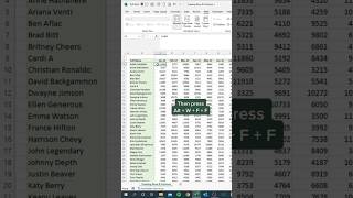 How to freeze rows and columns in microsoft excel | Excel tutorial for beginners