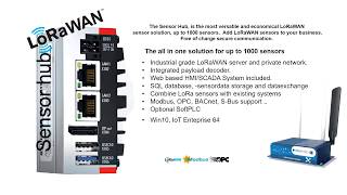 IoT application and hardware AB,  the all in one lorawan solution