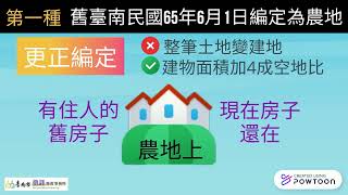 佳里地政事務所113年宣導影片 國土計畫法將上路農地符合變建地緊來辦