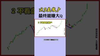 这3类散户赚大钱#shorts
