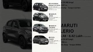 grand i10 nios vs ignis vs celerio vs tiago #tata #hyundai #maruti #hyundai #shorts #short | Jobert