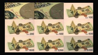 iso compared