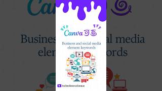 Top Canva Elements for Your Brand in 2025 🎨📱 #SocialMediaTips