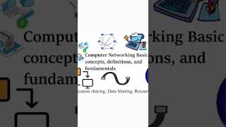 #kaashivinfotechreviews #kaashivinfotech #kaashiv #trending #codinglife