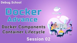 Docker Advance | What is Docker And Container |  July 2020 | Part 2 Out 8