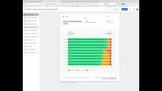 Site Speed Optimization Service, Audit & Consult Explained