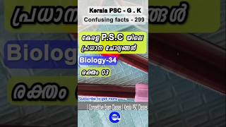 Kerala PSC GK | Malayalam GK | PSC GK | Kerala PSC | UPSC | #pscgk #keralapsc #shorts |