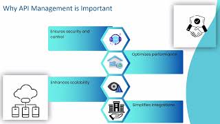 Dell Boomi API Management Tutorial | Boomi API Training | API Management Tutorial