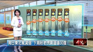 東北風＋颱風外圍雲系　北北基宜大雨特報