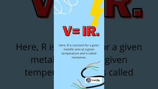 Last Minutes Revision : #ohms_law #cbse #electricity #daily #term2 #shorts #revision