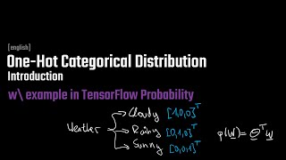 One-Hot Categorical | Introduction | TensorFlow Probability