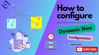 How to Configure DHCP Server for Multiple VLAN? DHCP Lab