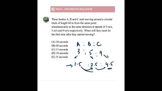 GMAT One Minute Challenge - Tricky Circular Motion #math #gmatprep #gmatquestions #gmat #gmatquant