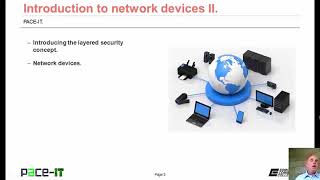 CompTIA Security+ Full Course