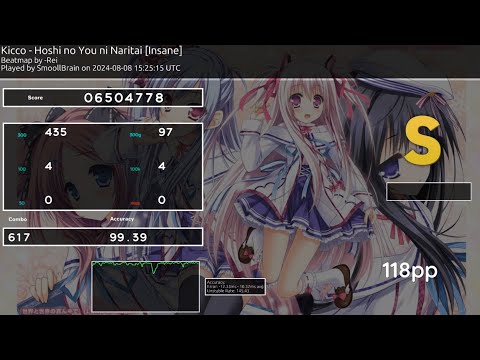 Kicco - Hoshi no You ni Naritai [Insane] (4,66*) 118pp